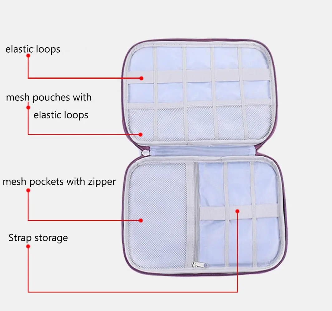 Коробка для ремешков для часов – обзор и цена Xiaomi Travel Accessories