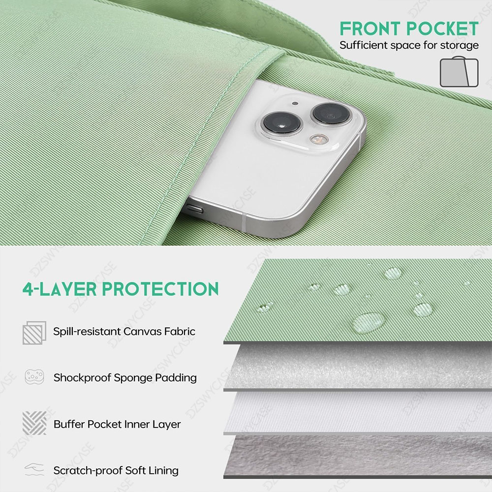 Чехол-сумка для планшетов 9.7- – обзор и цена Xiaomi Travel Accessories