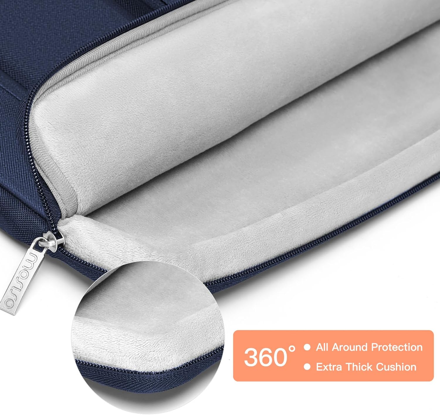 Чехол для ноутбука 13, 14, 15, – обзор и цена Xiaomi Travel Accessories