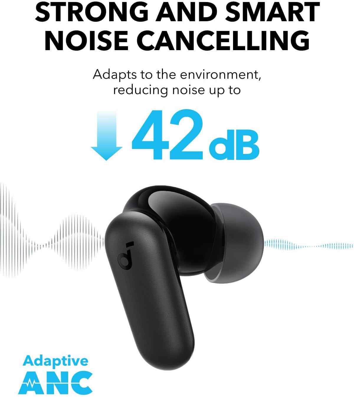 Наушники Anker Soundcore P30i  – обзор и цена Travel Plug Type C