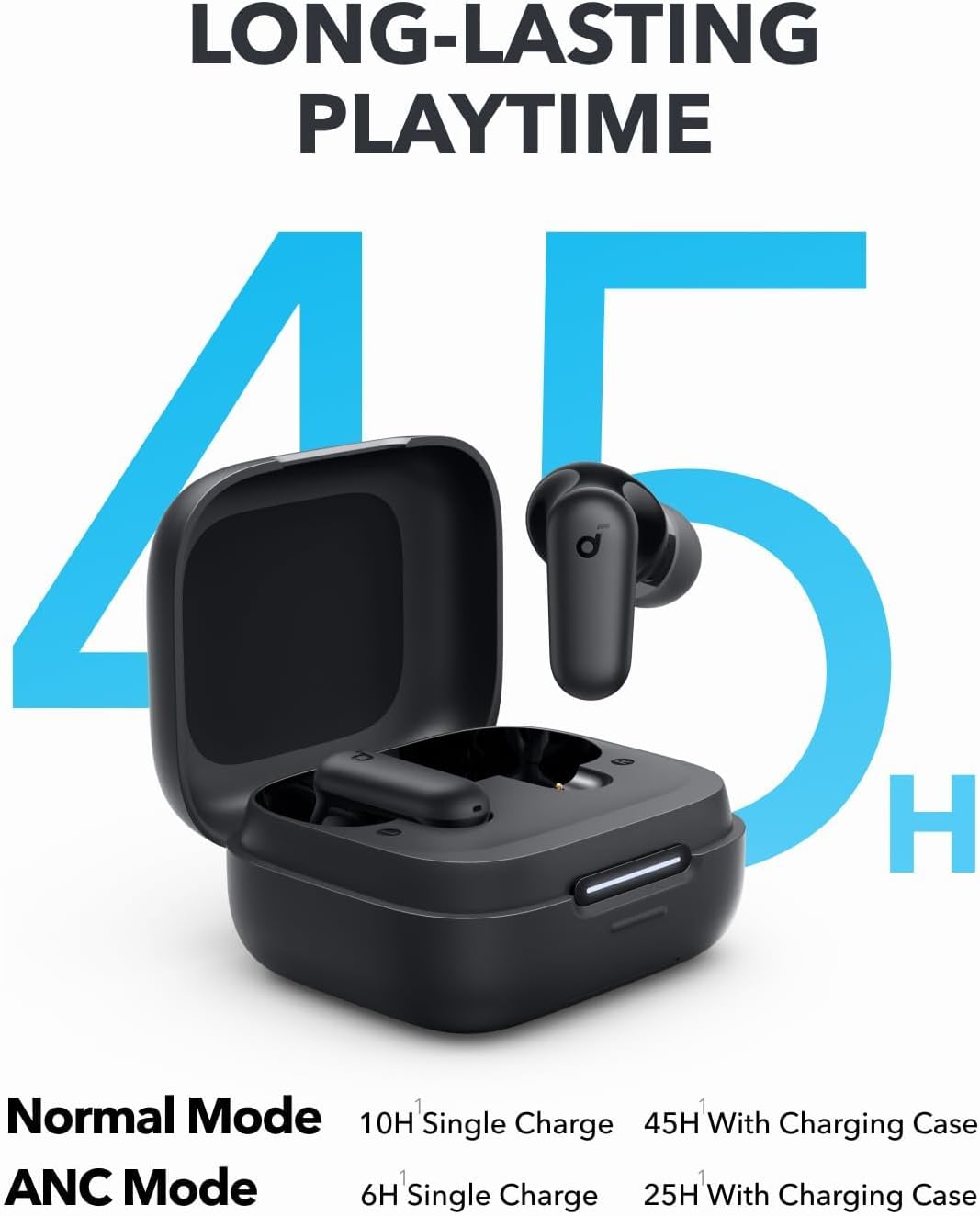 Наушники Anker Soundcore P30i  – обзор и цена Travel Plug Type C