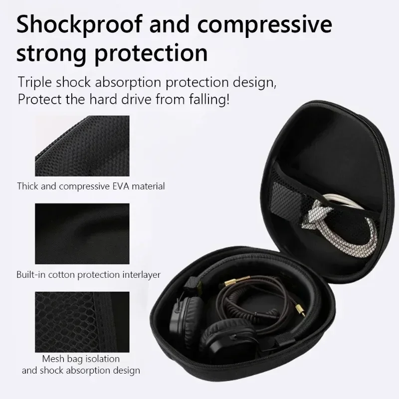 Чехол для наушников EVA Hard S – обзор и цена Xiaomi Travel Accessories