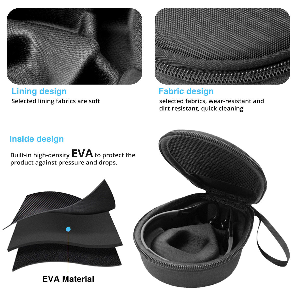 Жесткий портативный чехол из Э – обзор и цена Xiaomi Travel Accessories
