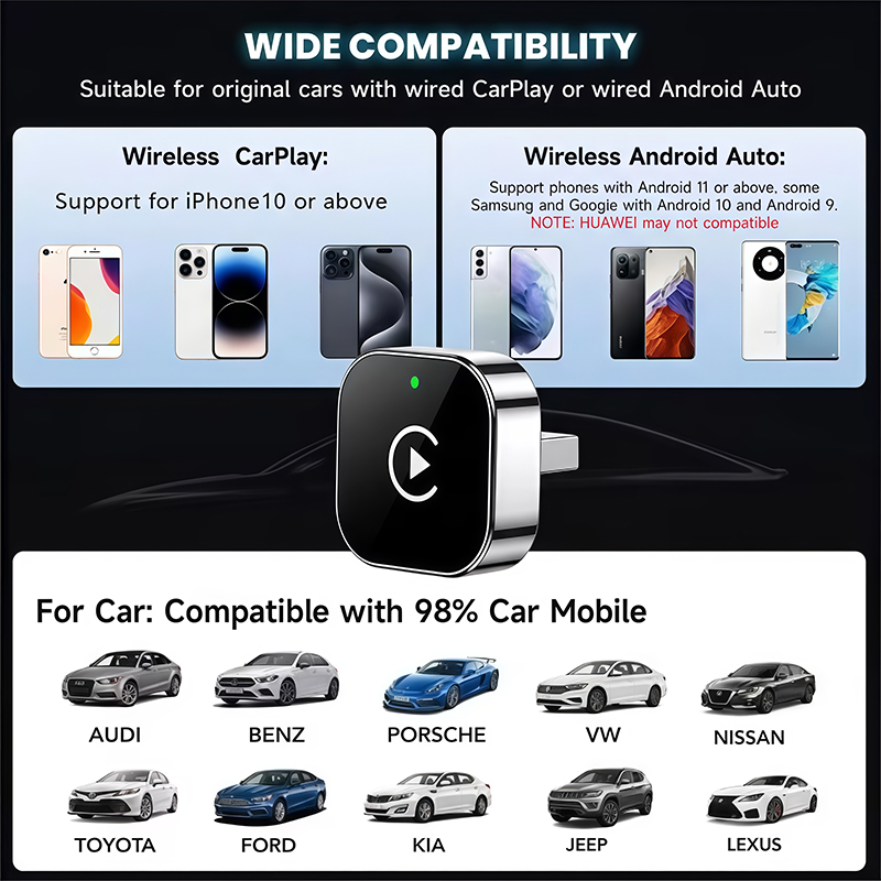 Беспроводной адаптер CarPlay 2 – обзор и цена Travel Plug Type C