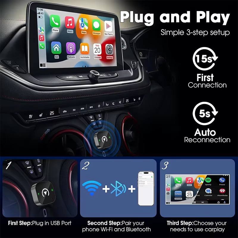 Беспроводной адаптер CarPlay 2 – обзор и цена Travel Plug Type C