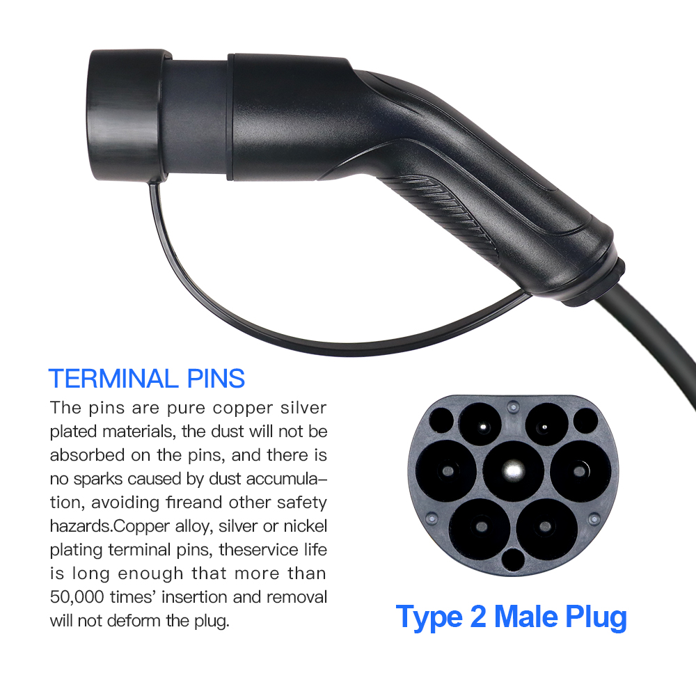 Зарядное устройство для электр – обзор и цена Travel Plug Type C
