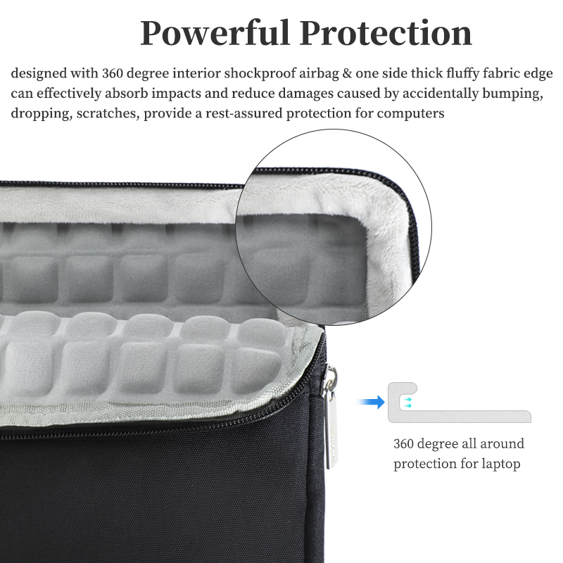 Чехол-сумка для ноутбука, тонк – обзор и цена Xiaomi Travel Accessories