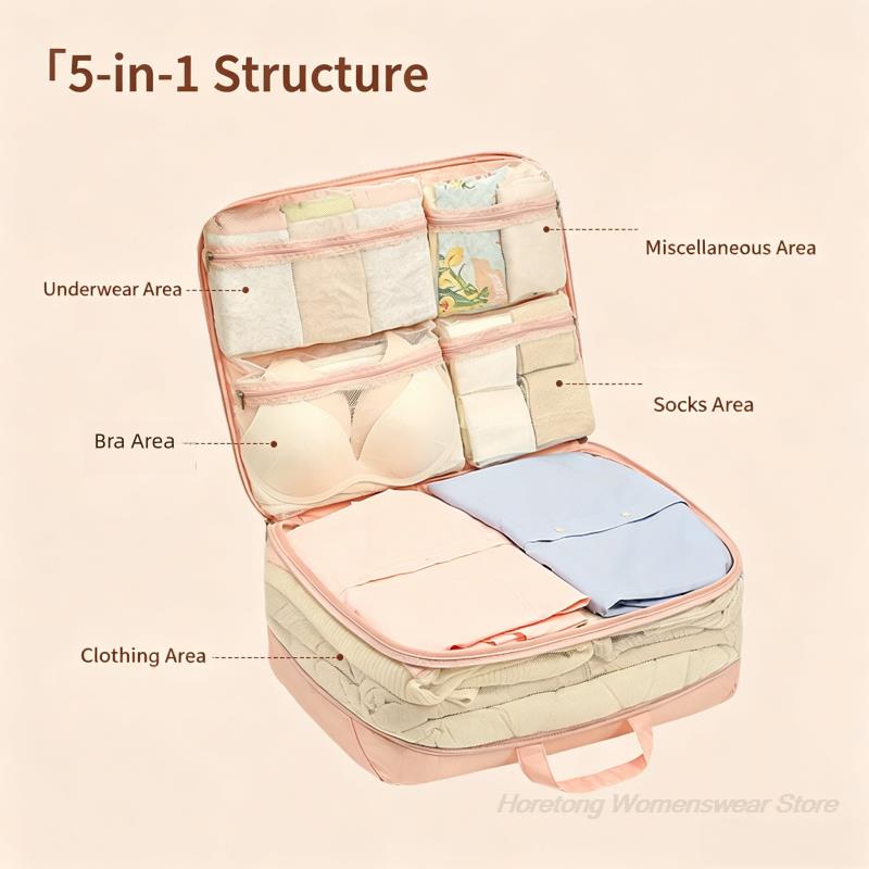 Набор из 5 расширяемых дорожны – обзор и цена Travel Accessories Organiser